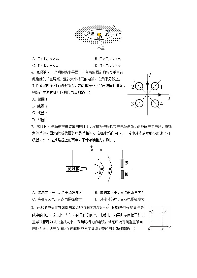 2021-2022学年上海市浦东新区高三（上）期末物理试卷（一模）（含答案解析）02