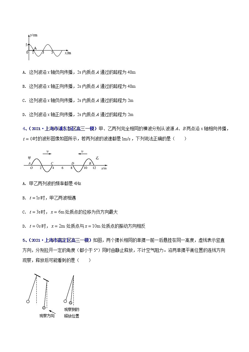 专题24 机械振动机械波-最新高考高三一模物理试题汇编02