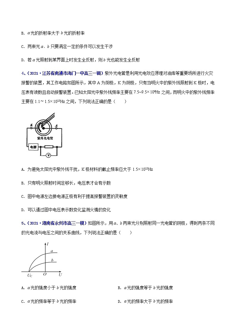 专题25 光学-最新高考高三一模物理试题汇编（原卷版）第2页