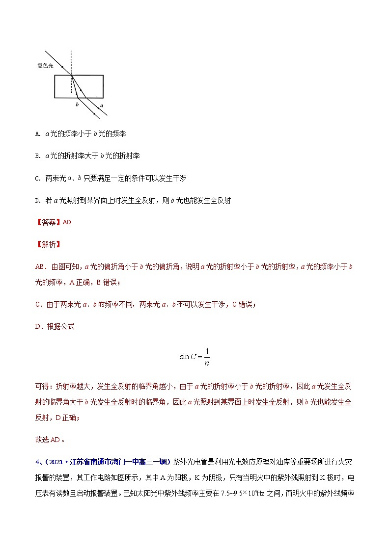 专题25 光学-最新高考高三一模物理试题汇编（解析版）第3页