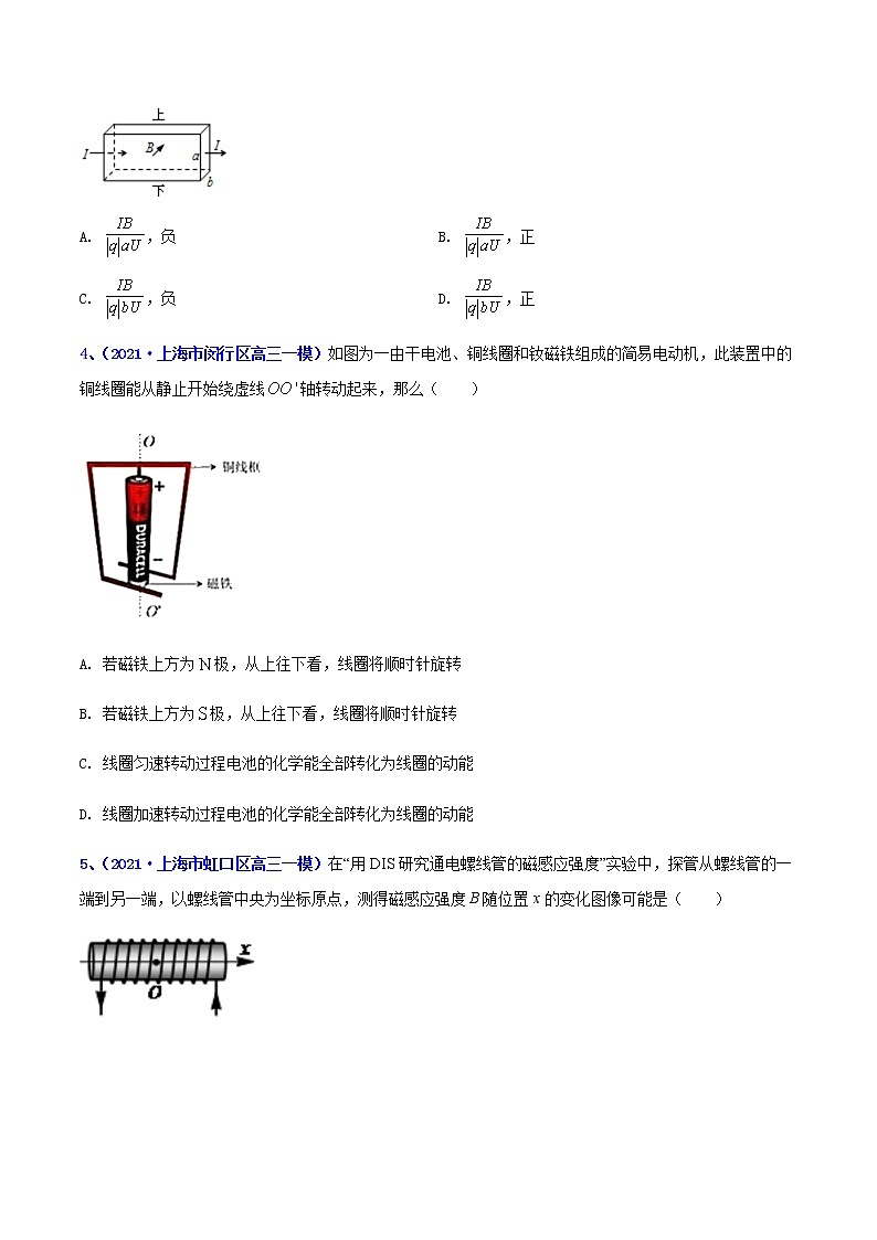 专题17 磁场-最新高考高三一模物理试题汇编（原卷版）第2页