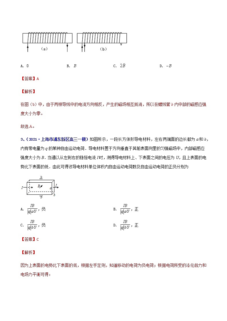 专题17 磁场-最新高考高三一模物理试题汇编（解析版）第2页