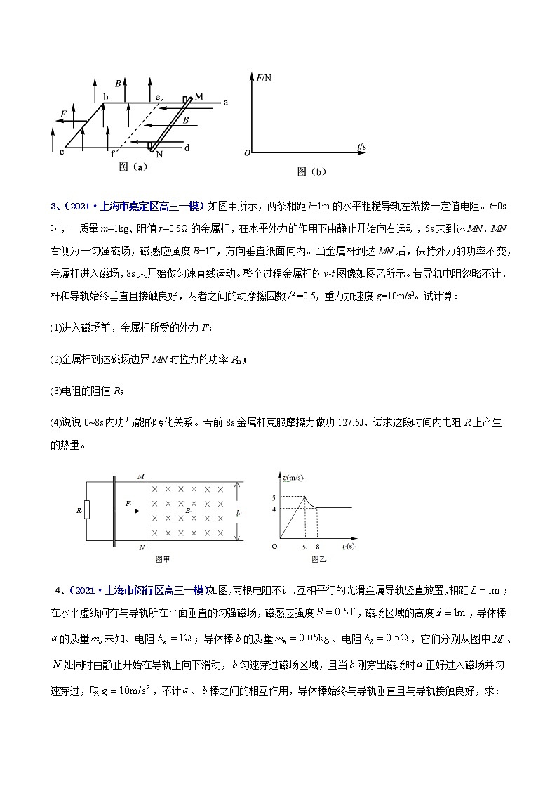 专题20 电磁感应（二）-最新高考高三一模物理试题汇编（原卷版）第2页