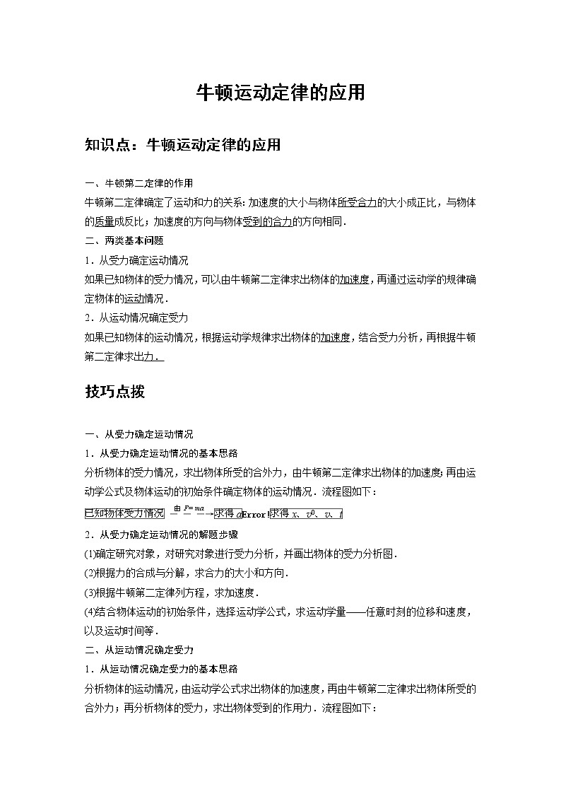 11 A牛顿运动定律的应用 基础版第1页