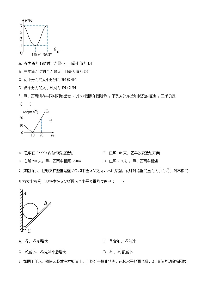 重庆市巫山县官渡中学2021-2022学年高一上学期期末考试物理试题无答案第2页