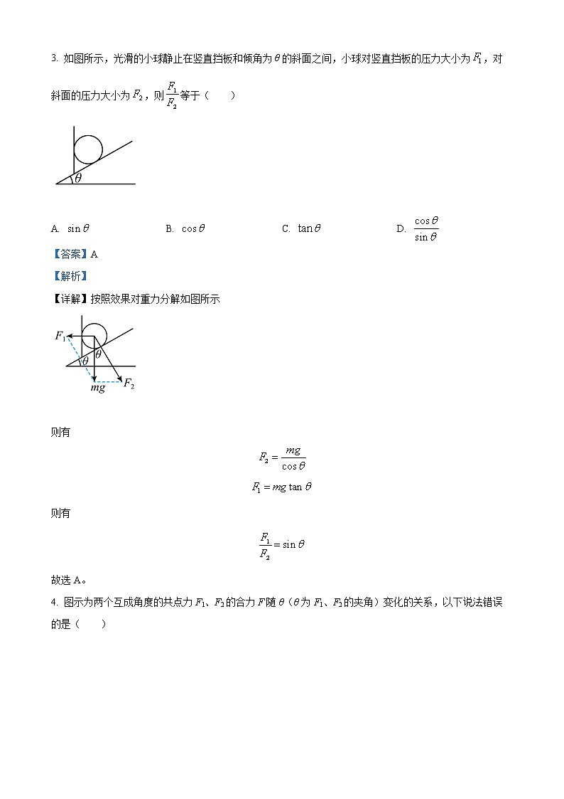 重庆市巫山县官渡中学2021-2022学年高一上学期期末考试物理试题含解析第2页
