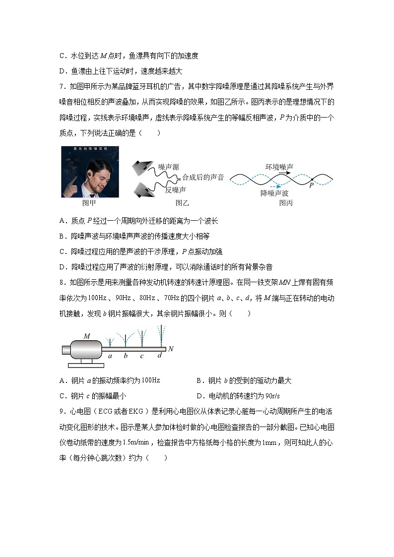 2022-2023学年江苏省宿迁市沭阳县高二上学期期中调研测试物理试题（Word版）第3页
