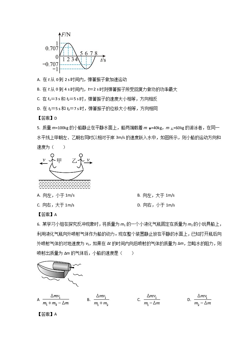 2022-2023学年山东省枣庄市滕州市第一中学高二上学期第二次线上测试物理试题（Word版）02