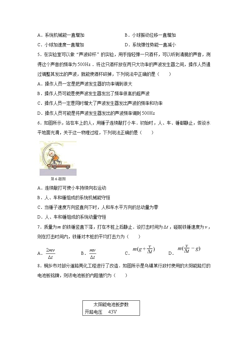 2022-2023学年浙江省嘉兴市第一中学高二上学期期中考试物理试题（Word版）02
