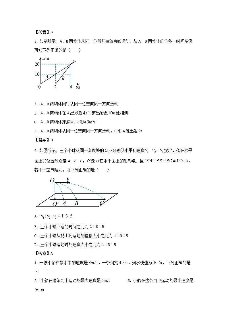 2021-2022学年湖南省永州市高一上学期期末考试物理试卷第2页