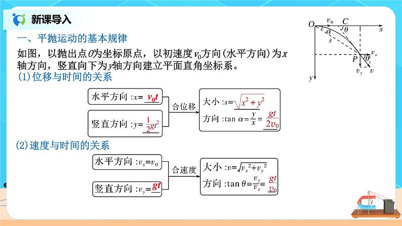 高一物理人教版（2019）必修第二册  5.3.2《研究平抛运动》课件和教案03