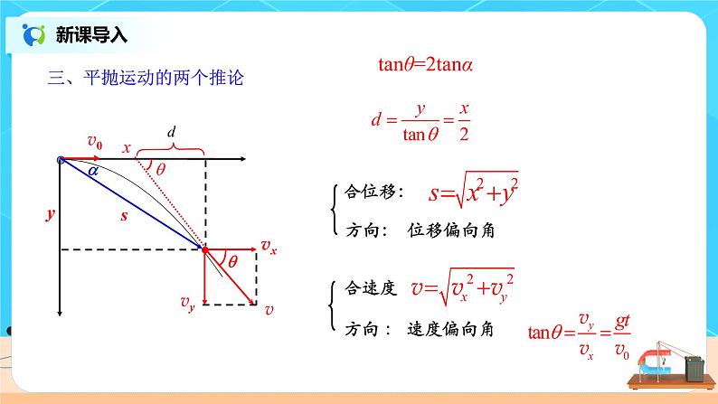 高一物理人教版（2019）必修第二册  5.3.2《研究平抛运动》课件和教案05