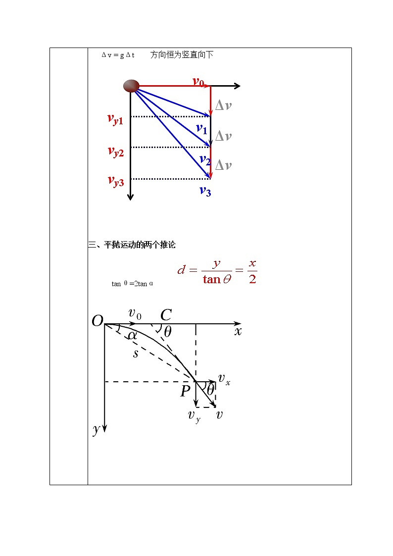 高一物理人教版（2019）必修第二册 5.3.2《研究平抛运动》教案第2页