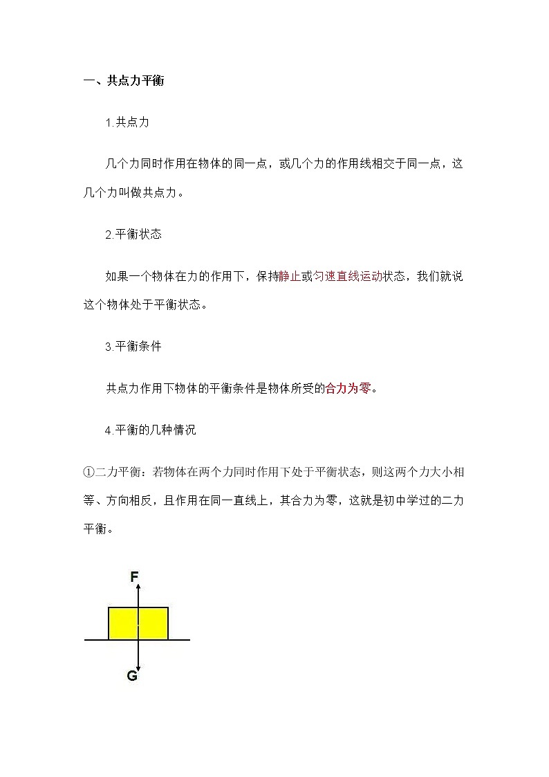 高中物理专题：共点力平衡第1页