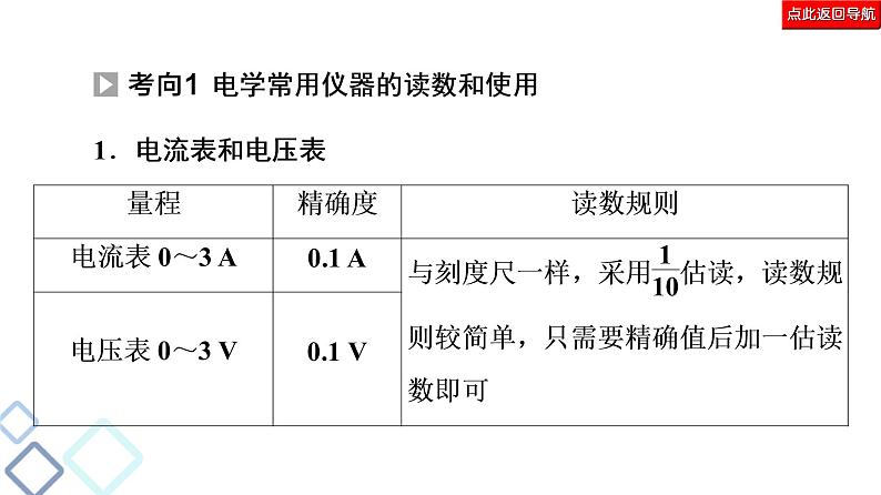 2021届高考物理二轮专题复习课件：  电学实验及创新第4页