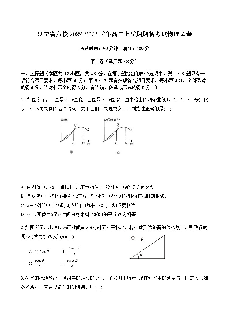 2022-2023学年辽宁省六校高二上学期期初考试物理试题含答案第1页