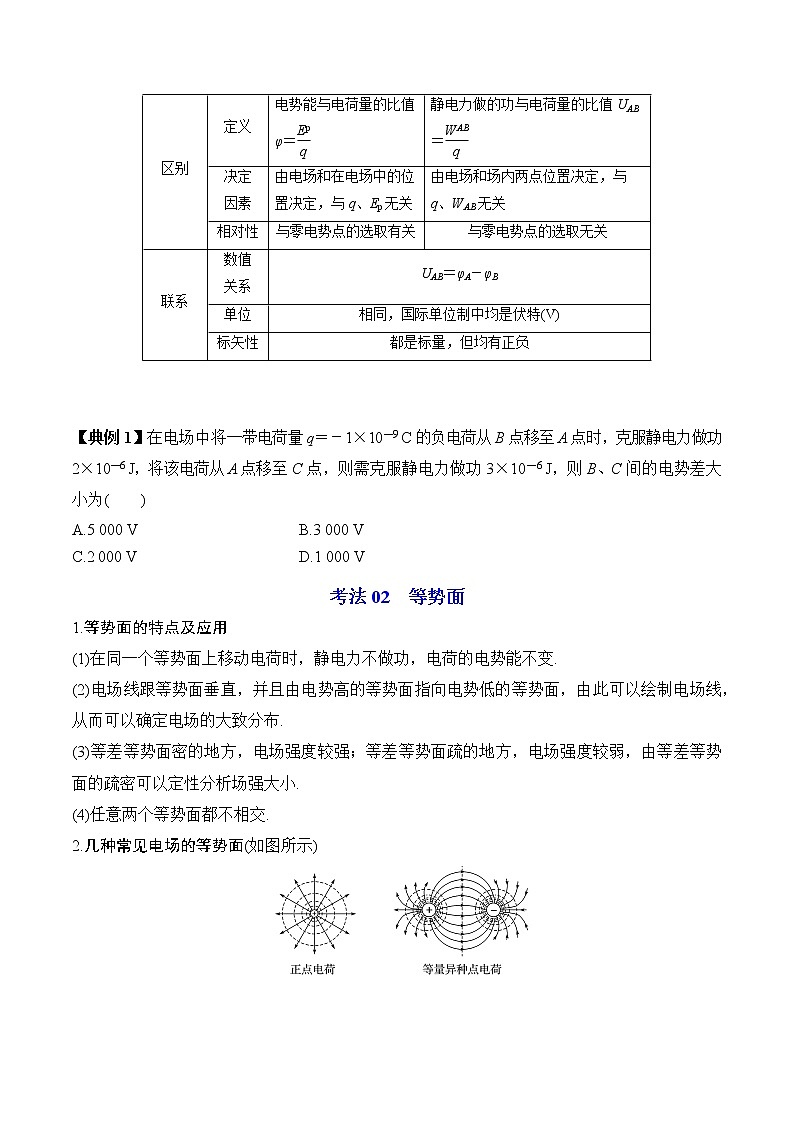 10.2电势差（原卷版）-2022-2023学年高二物理备课必备讲义（人教2019必修第三册 ）第3页