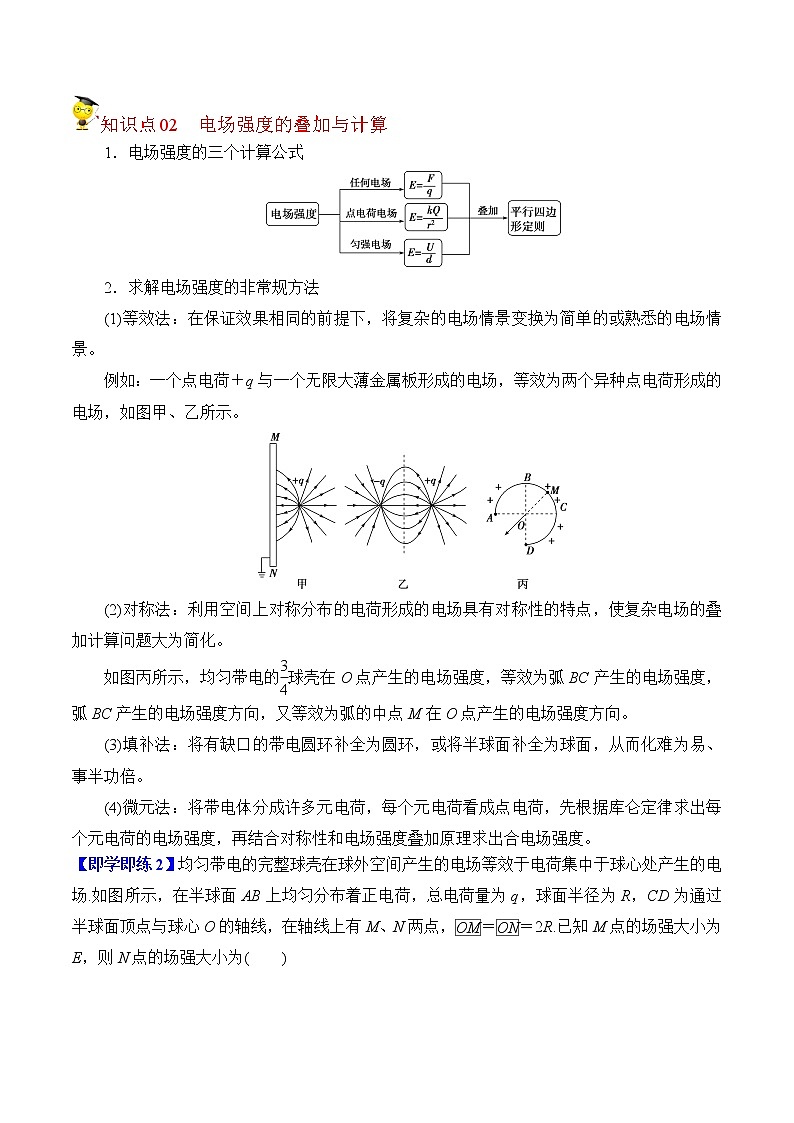 9.5 静电场及其应用 章末复习-2022-2023学年高二物理备课必备讲义（人教2019必修第三册 ）02
