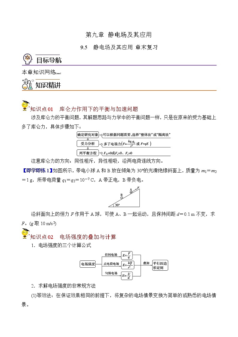 9.5 静电场及其应用 章末复习-2022-2023学年高二物理备课必备讲义（人教2019必修第三册 ）01