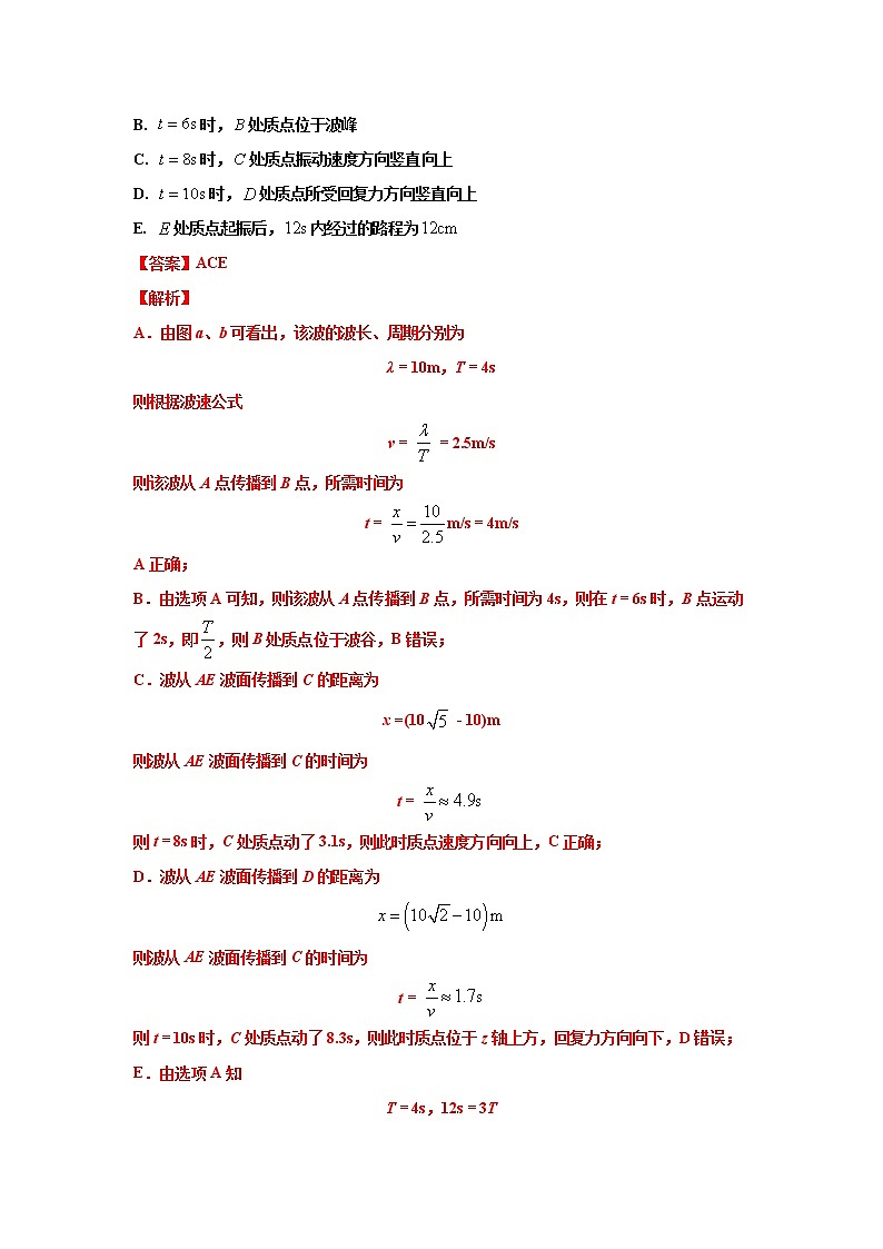 高考物理历年真题-振动和波（解析版）第3页