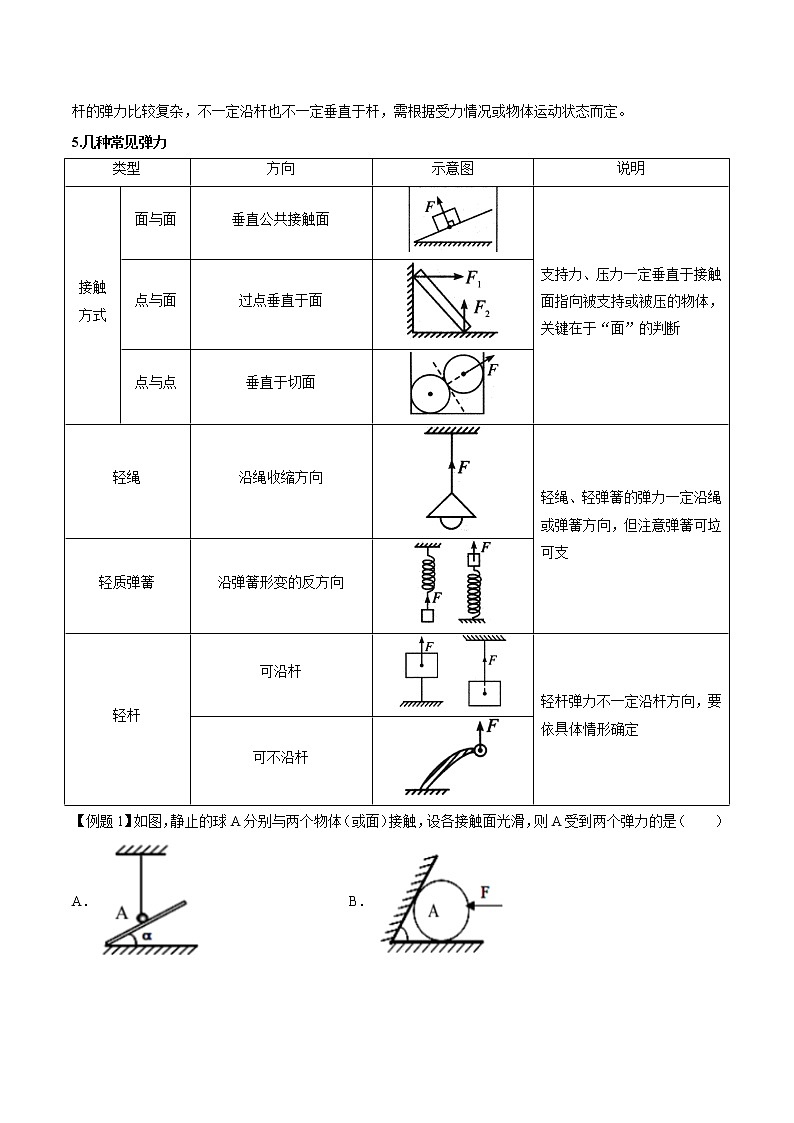 【期末专题复习】人教版(2019)物理必修1-高一上学期期末专题点拨与训练：第11讲  弹力的有无及方向判定 （解析版）第2页