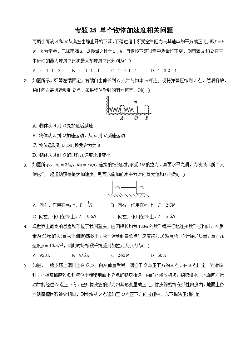 【期末专题复习】人教版(2019)物理必修1-高一上学期期末专题点拨与训练：第28讲 运用牛顿第二定律分析动态过程 （原卷版）第1页