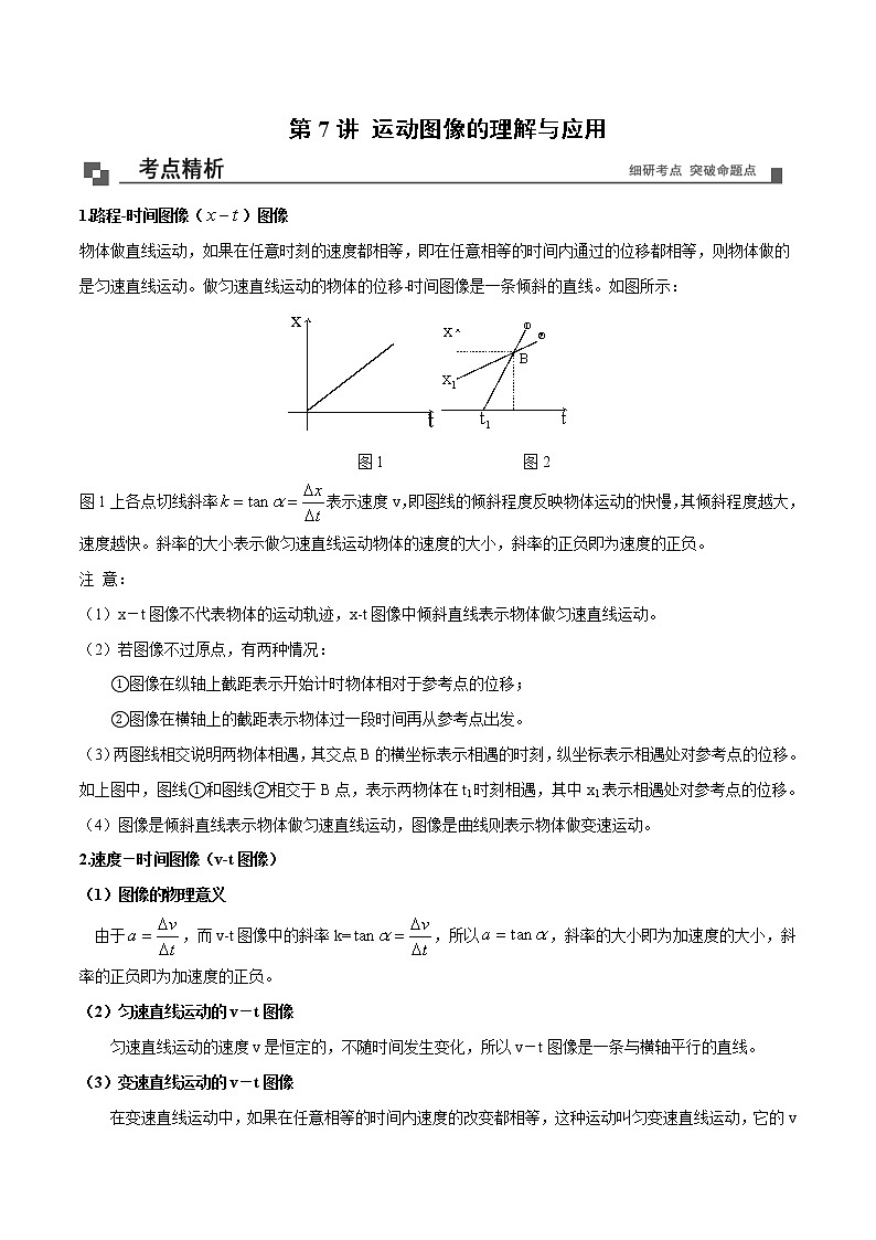 【期末专题复习】人教版(2019)物理必修1-高一上学期期末专题点拨与训练：第7讲 运动图像的理解与应用01