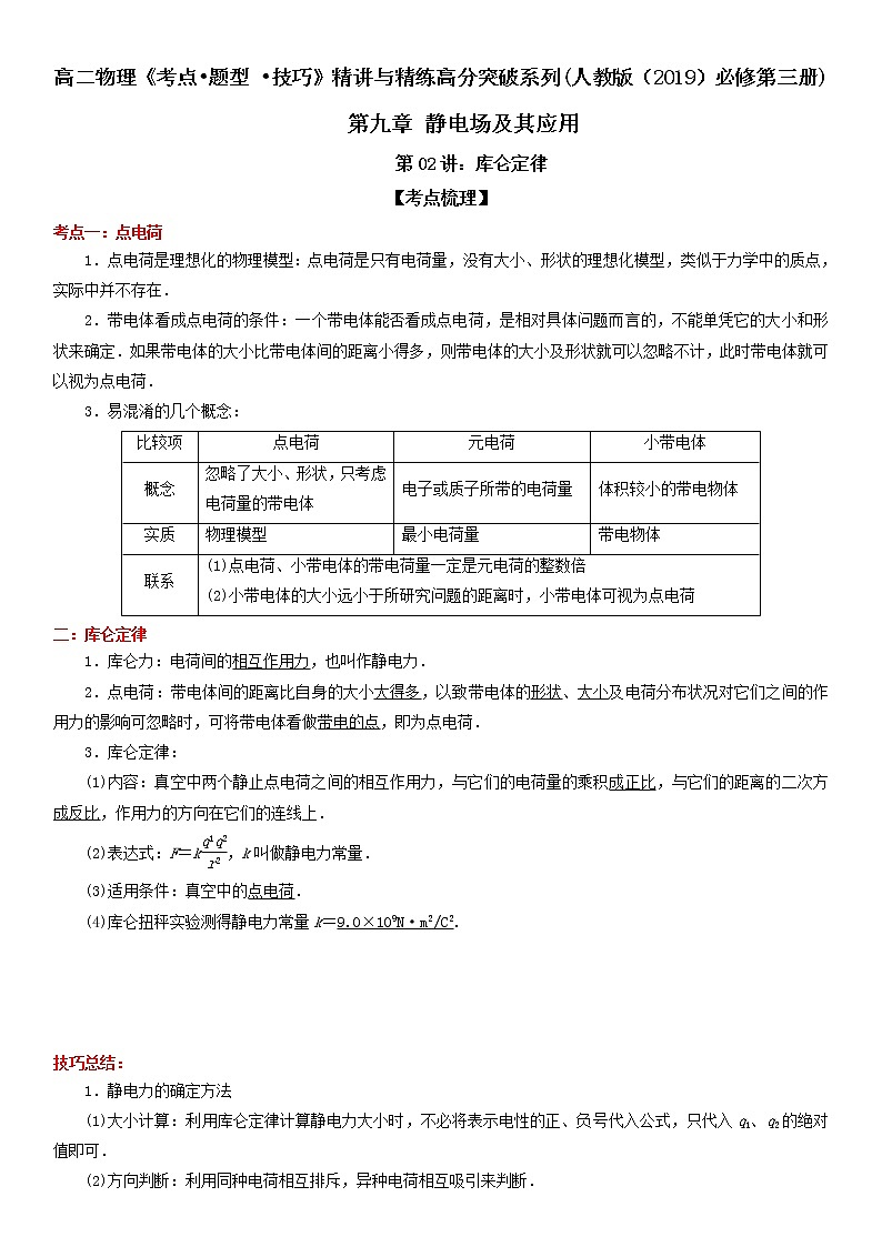 【期末总复习】人教版(2019)高二物理必修第三册——第02讲 库仑定律（考点精讲）第1页