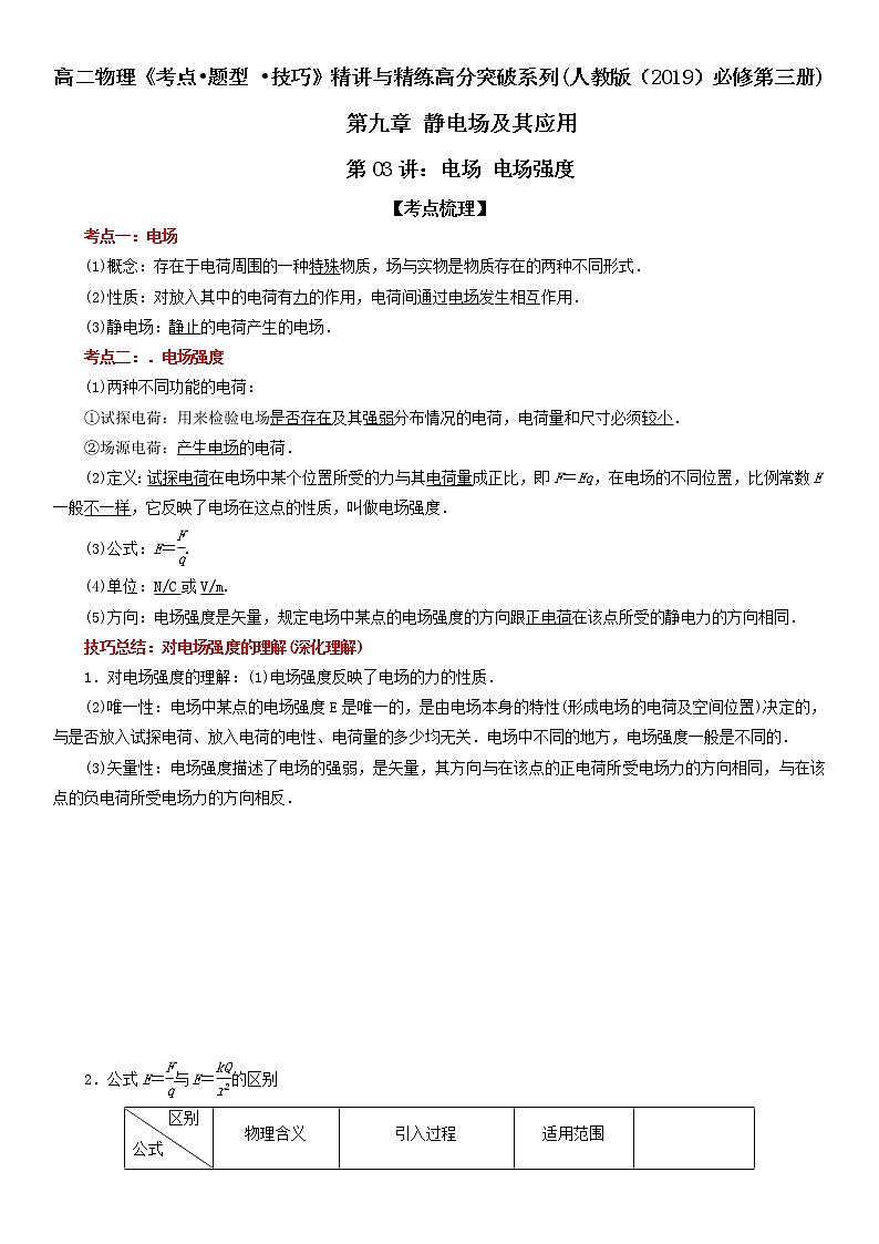 【期末总复习】人教版(2019)高二物理必修第三册——第03讲 电场 电场强度（考点精讲）第1页