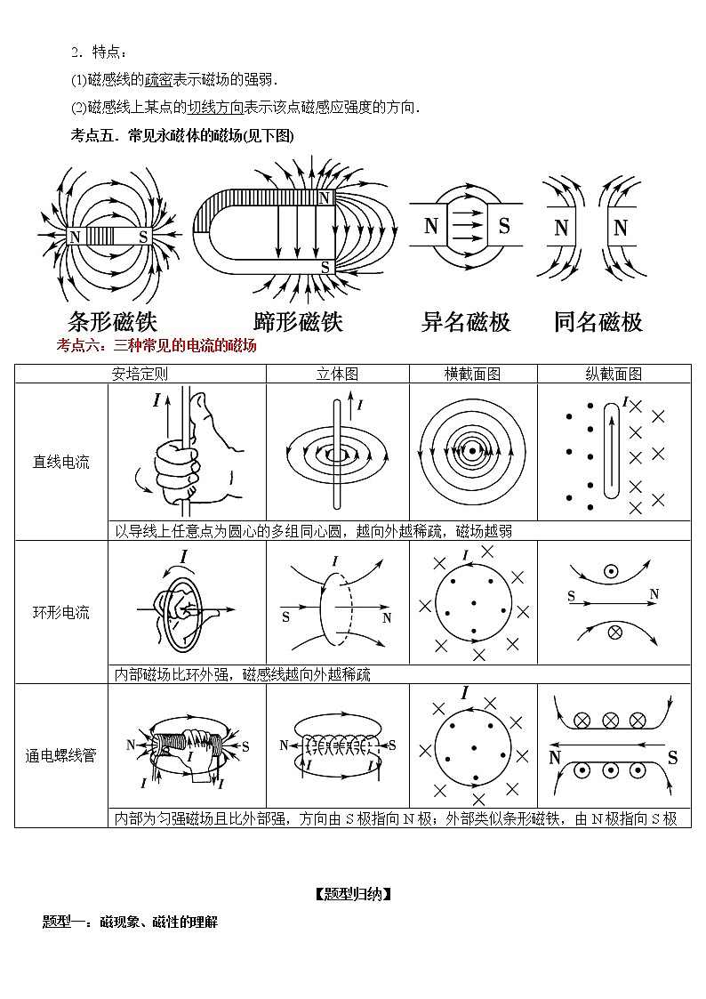 【期末总复习】人教版(2019)高二物理必修第三册——第20讲 磁场 磁感线（考点精讲）第2页