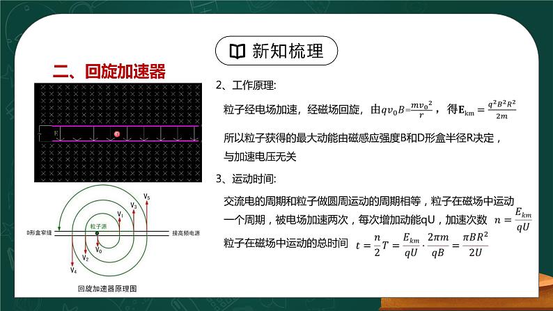 新人教版（2019）选择性必修二 1.4《质谱仪与回旋加速器》课件PPT+教案+同步练习06