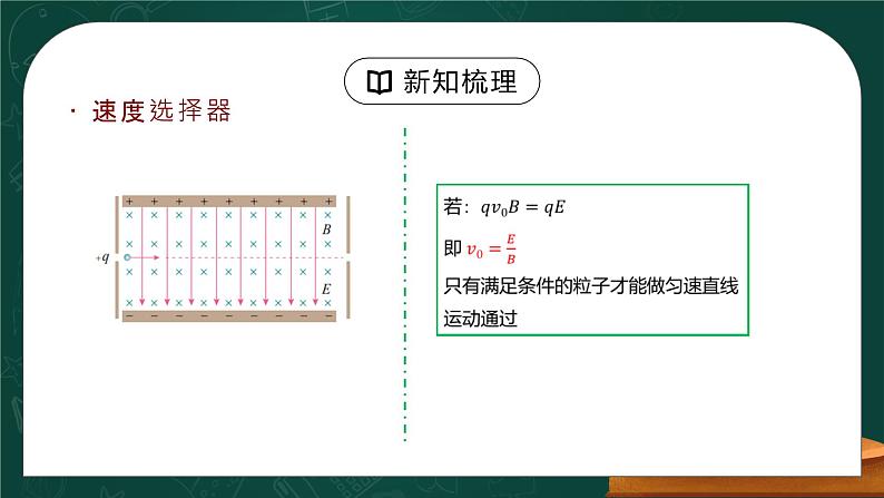 新人教版（2019）选择性必修二 1.4《质谱仪与回旋加速器》课件PPT+教案+同步练习08