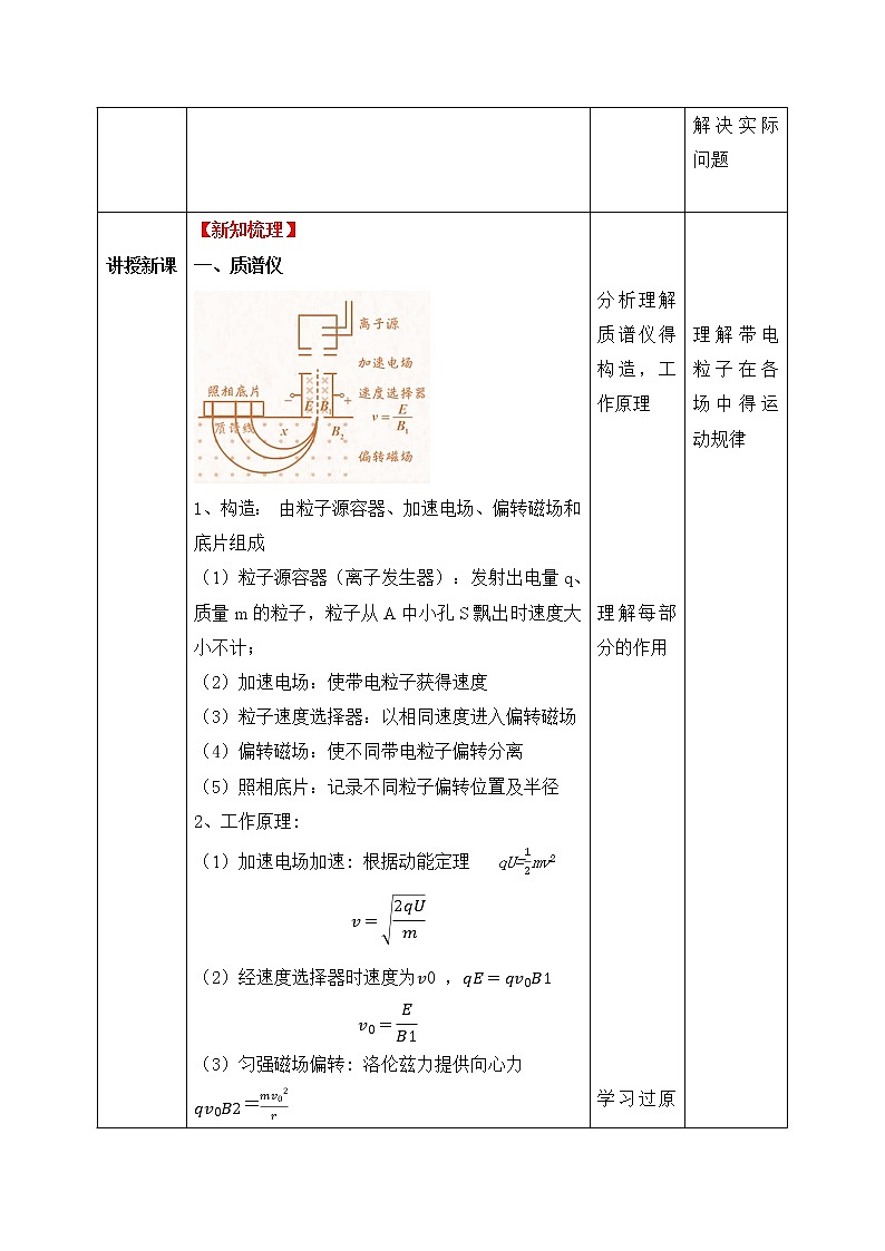 新人教版（2019）选择性必修二 1.4《质谱仪与回旋加速器》课件PPT+教案+同步练习02