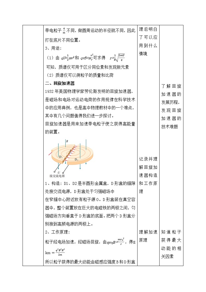 新人教版（2019）选择性必修二 1.4《质谱仪与回旋加速器》课件PPT+教案+同步练习03