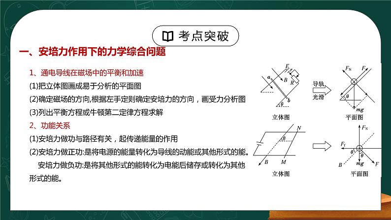 新人教版（2019）选择性必修二 1.5《安培力与洛伦兹力单元复习课》课件PPT+教案+测试卷07