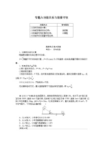 2023届二轮复习  专题六功能关系与能量守恒 学案