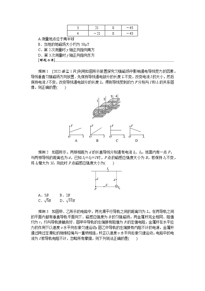 2023届二轮复习  专题十一磁场及带电粒子在磁场中的运动 学案02
