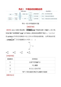 2023届二轮复习 热点2　牛顿运动定律的应用 学案