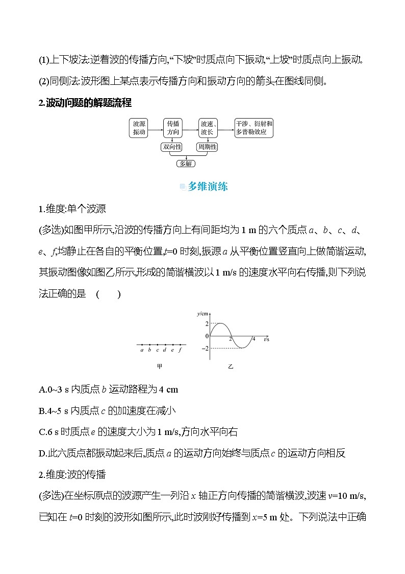 2023届二轮复习 热点6　振动和波 学案第2页