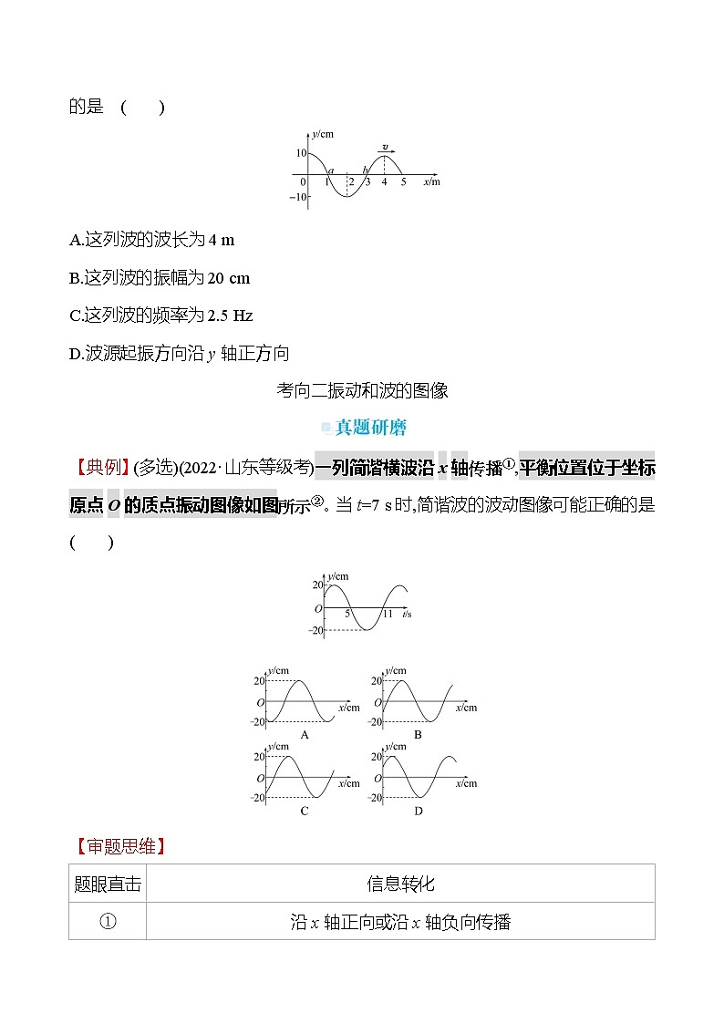 2023届二轮复习 热点6　振动和波 学案第3页