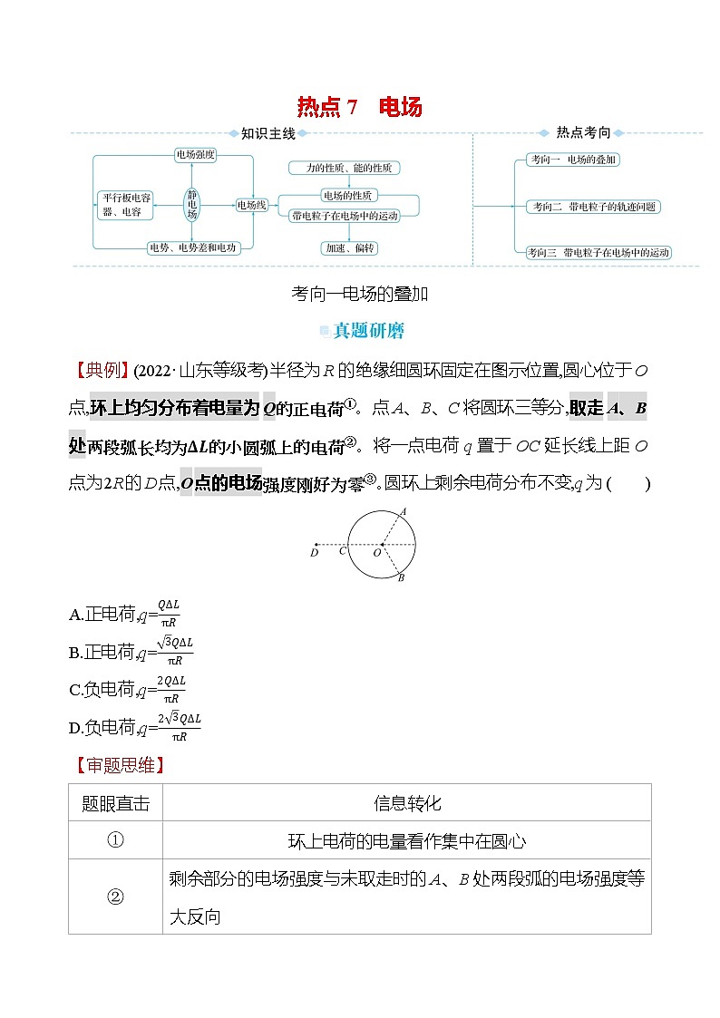2023届二轮复习 热点7　电场 学案第1页