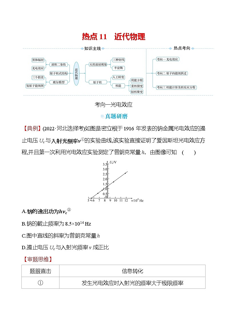 2023届二轮复习 热点11　近代物理 学案第1页