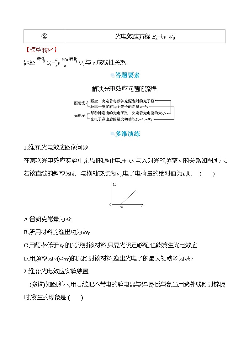 2023届二轮复习 热点11　近代物理 学案第2页