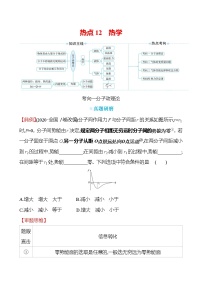 2023届二轮复习 热点12　热学 学案