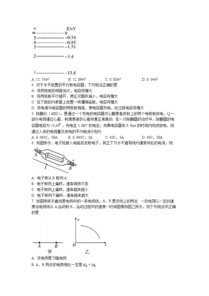 陕西省渭南市富平县2021-2022学年高二上学期期末物理试题（有答案）第2页
