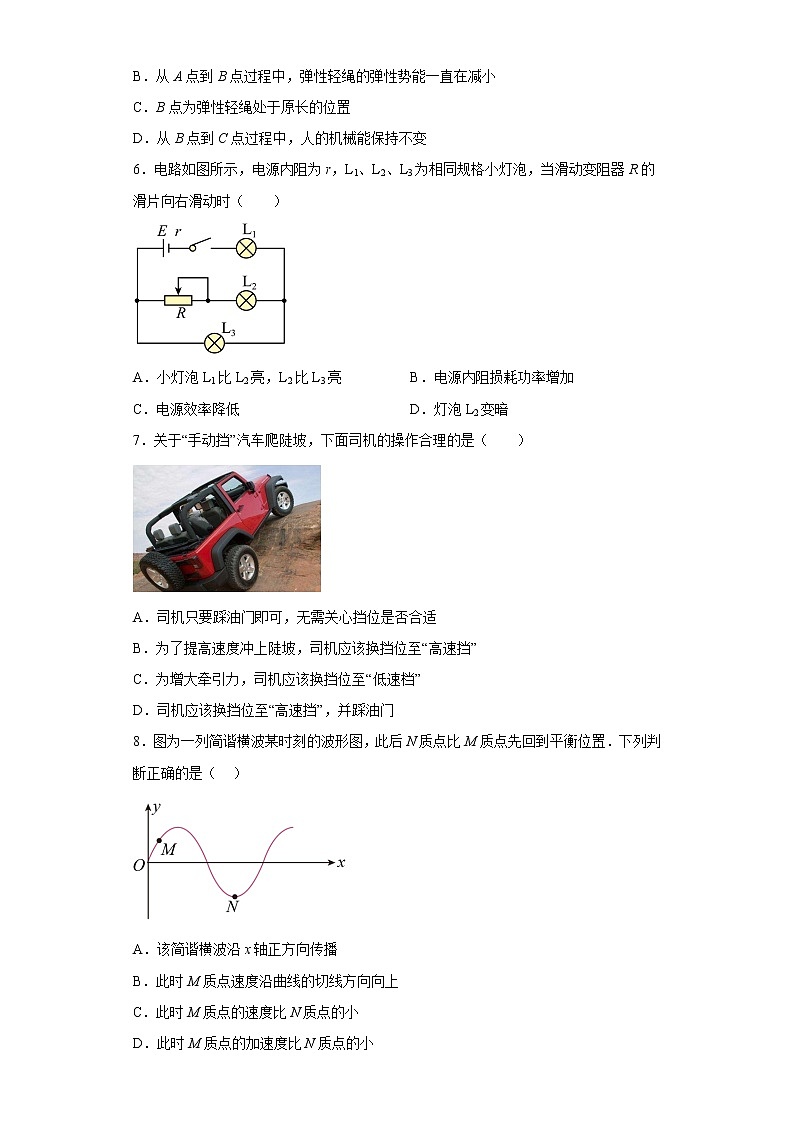 2023届上海市闵行区高三上学期一模物理试题及答案02
