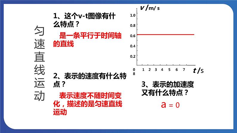 人教版高中物理必修一 变速直线运动的 速度与时间的关系 课件第4页