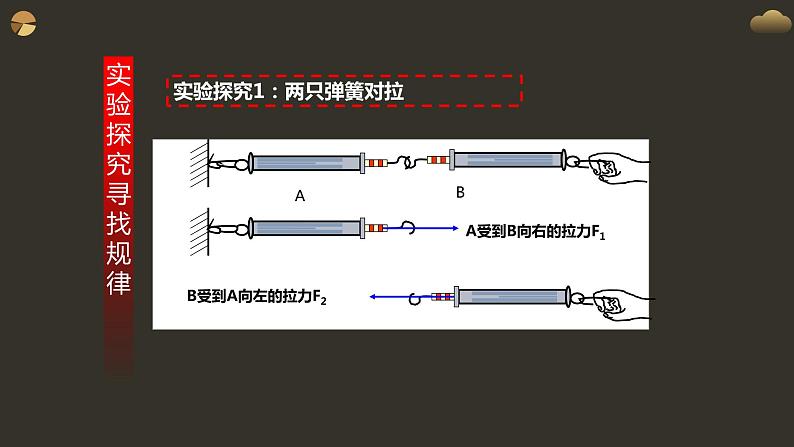 人教版高中物理必修一《牛顿第三定律》课件第7页