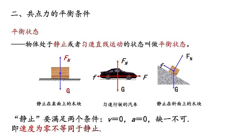 人教版高中物理必修一3.5共点力的平衡课件PPT04