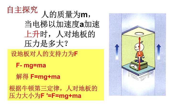 人教版高中物理必修一超重和失重PPT04